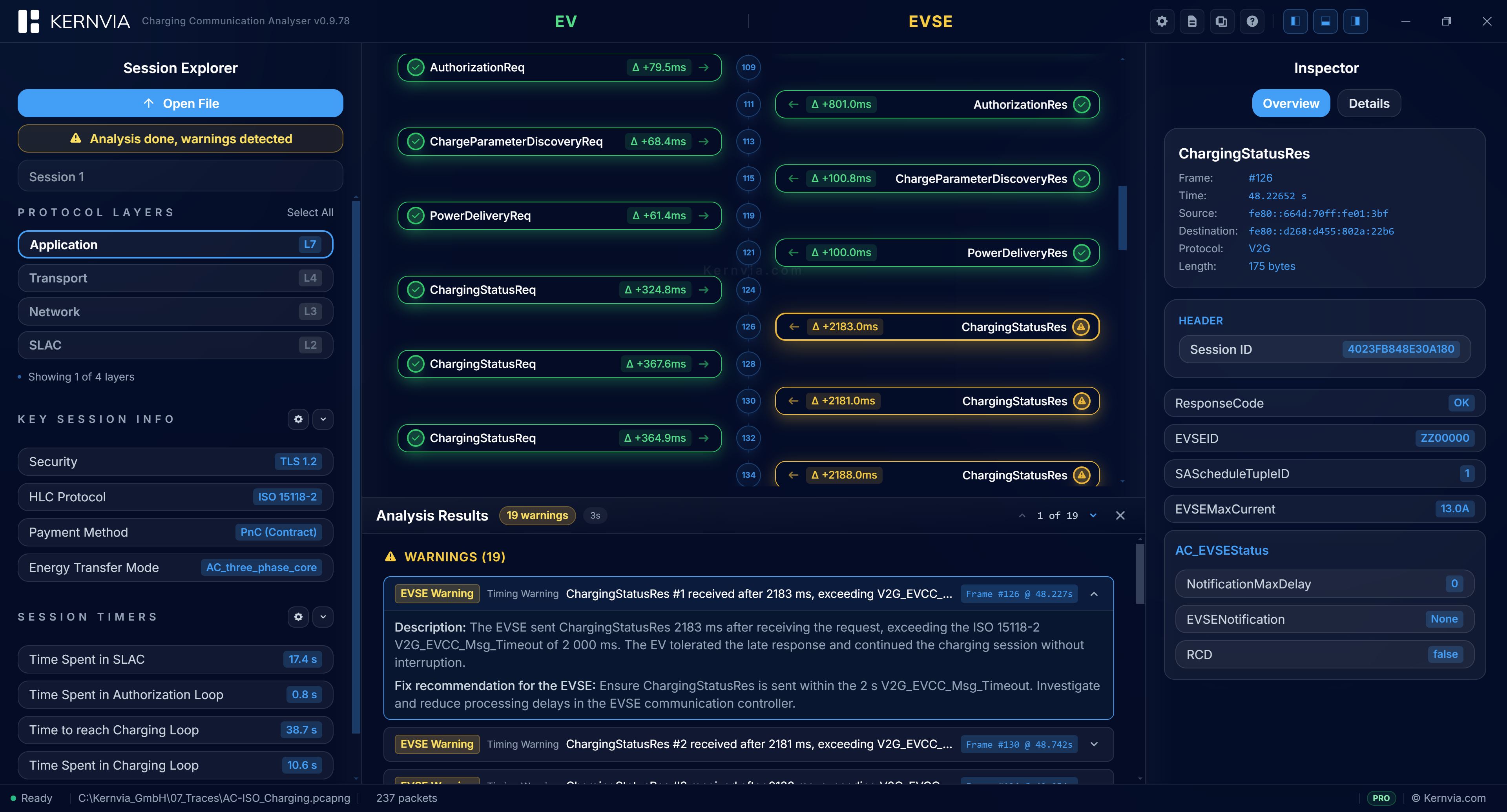 KERNVIA ISO 15118 AC charging communication PCAP analyzer