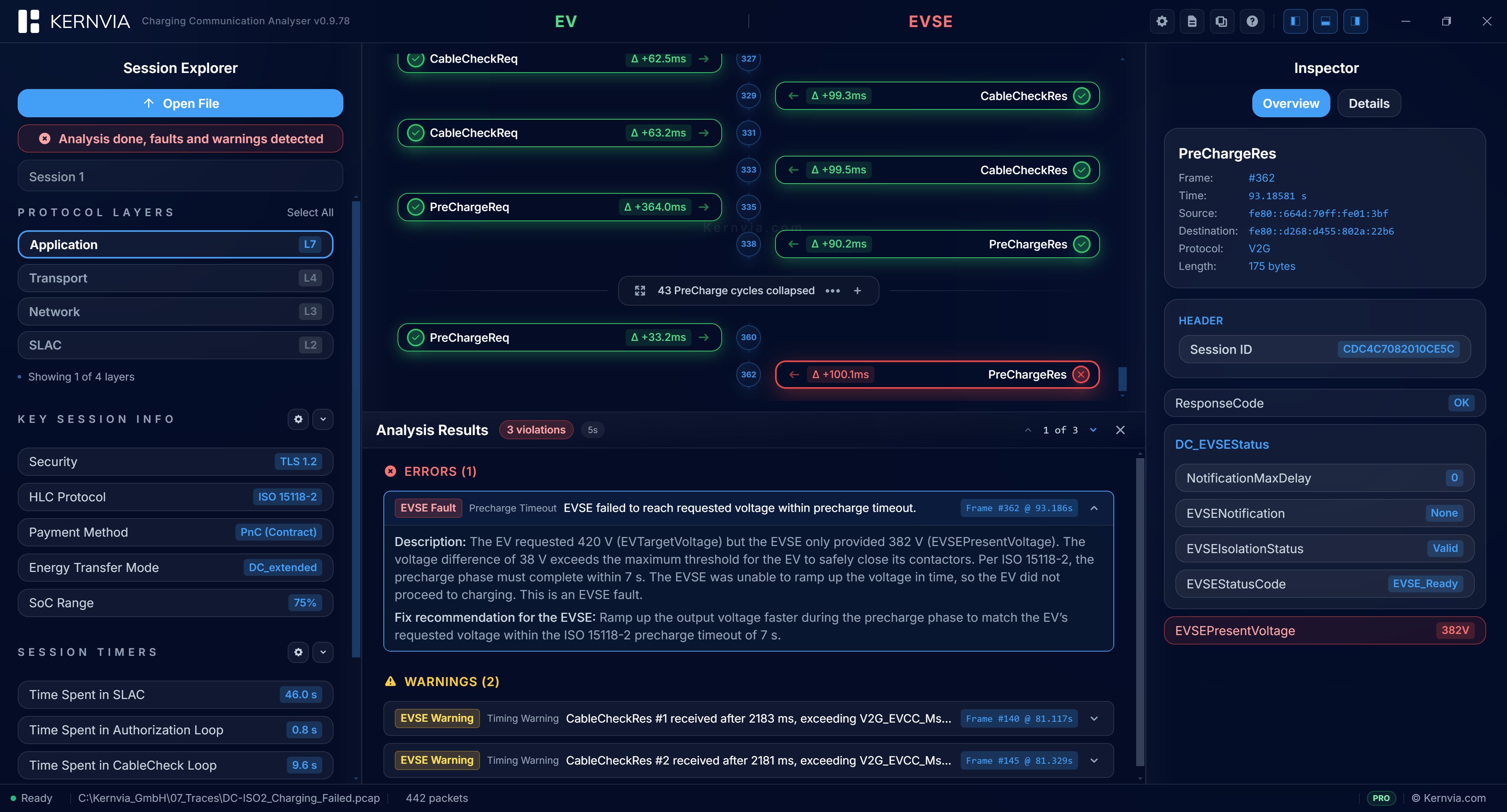 KERNVIA EV EVSE precharge timeout diagnostics tool